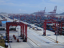 Container terminal Glossary